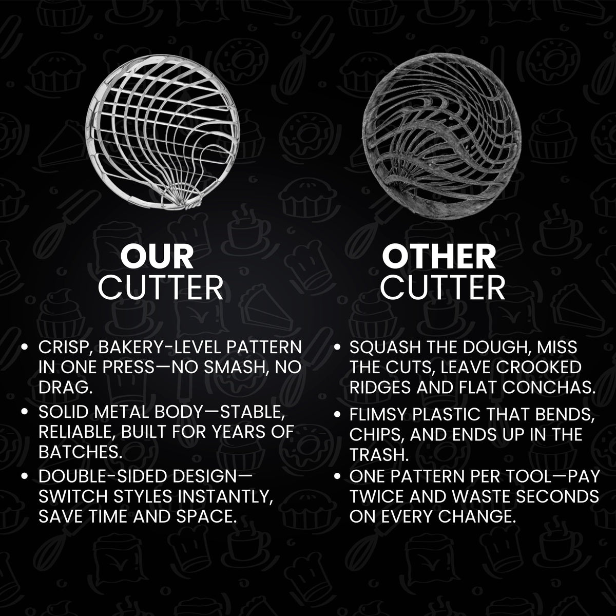 Concha Cutter for Pan Dulce