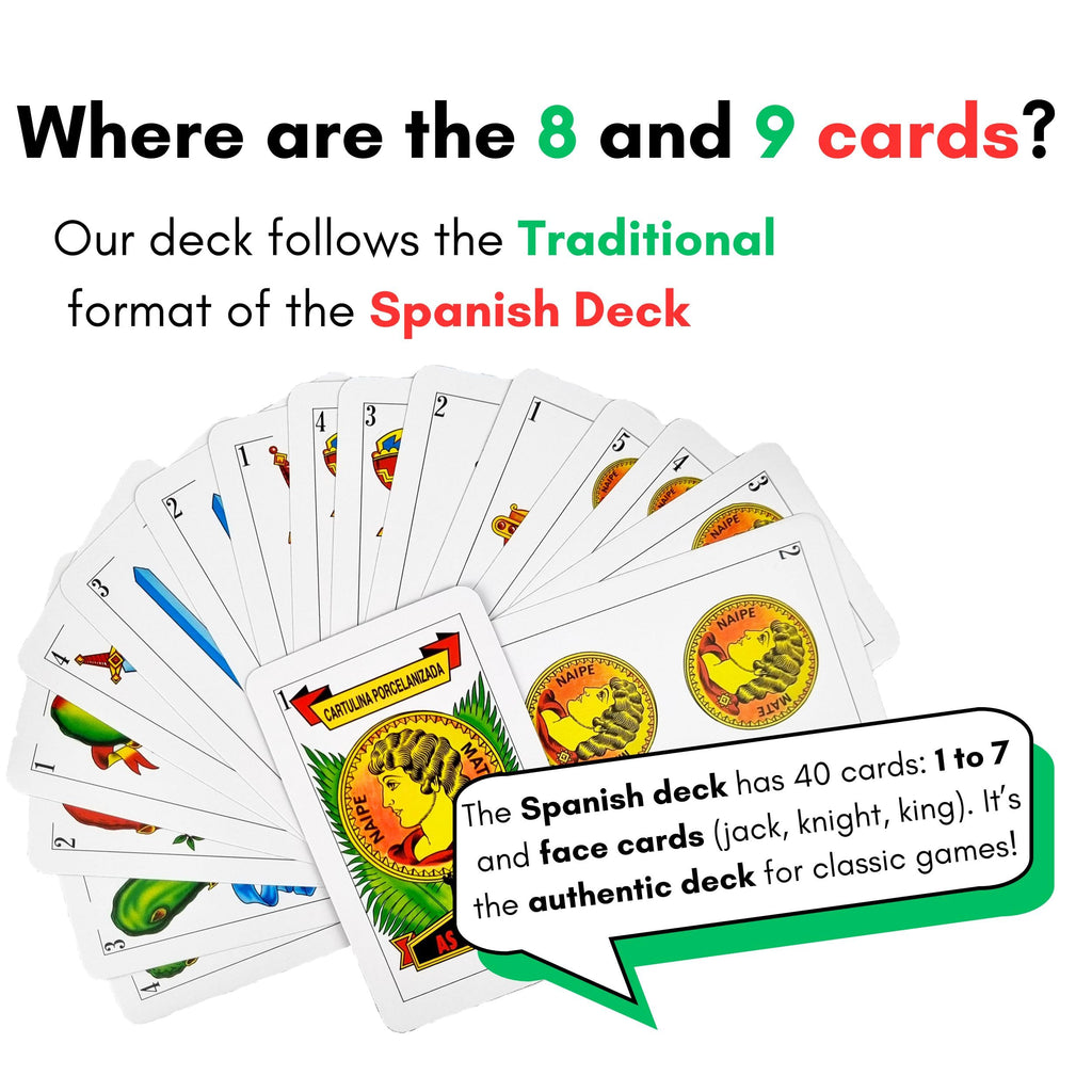 Spanish Playing Cards, Red and Blue 2 Pack